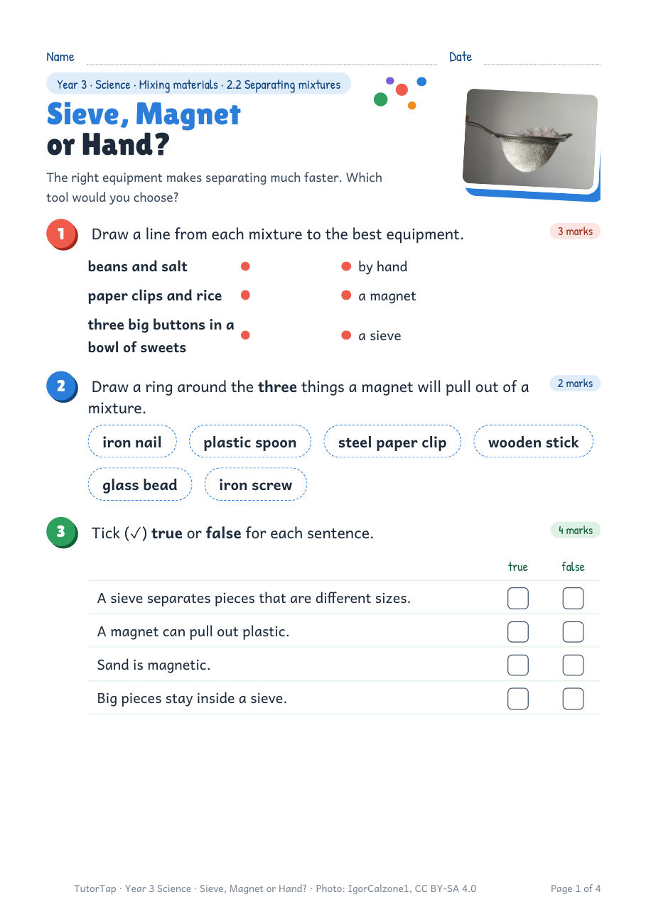 First page of Sieve, Magnet or Hand?