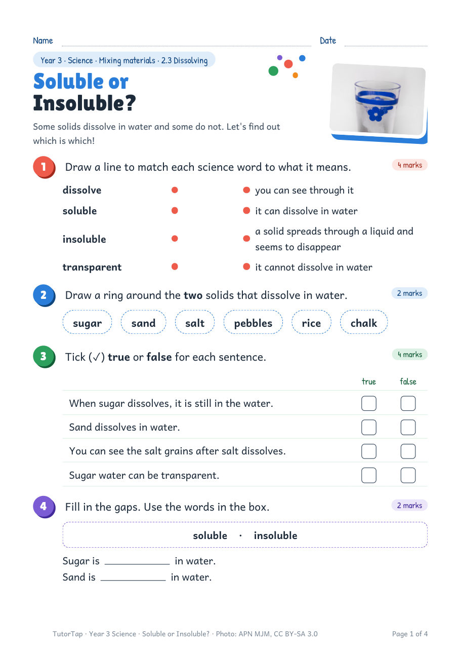 First page of Soluble or Insoluble?