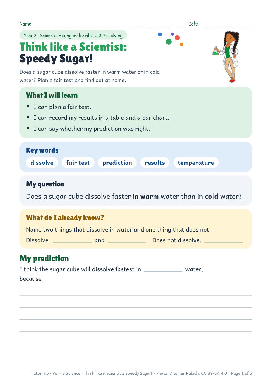 First page of Think like a Scientist: Speedy Sugar!