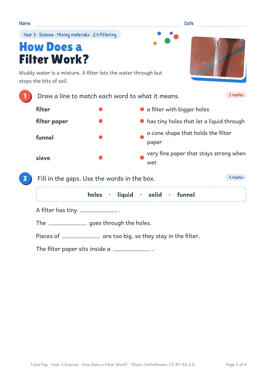 First page of How Does a Filter Work?