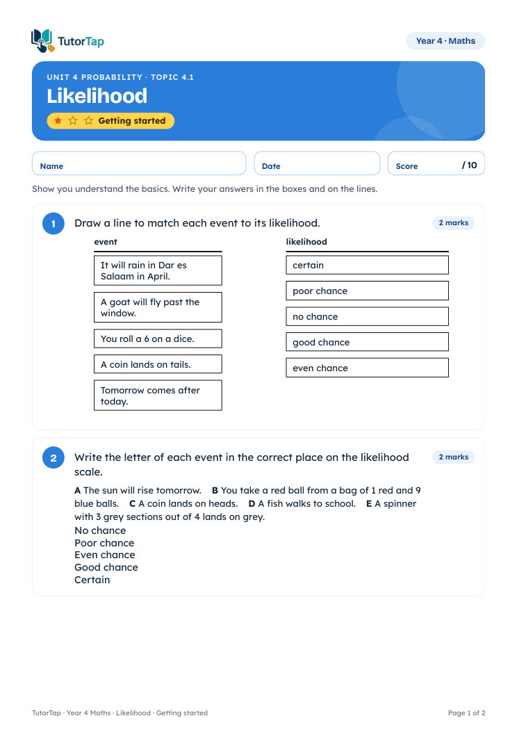 First page of the Likelihood worksheet